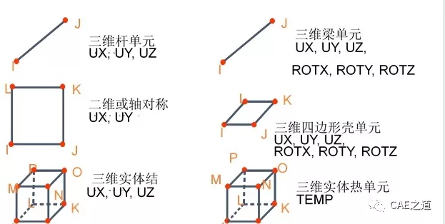 ansys图片输出默认在哪